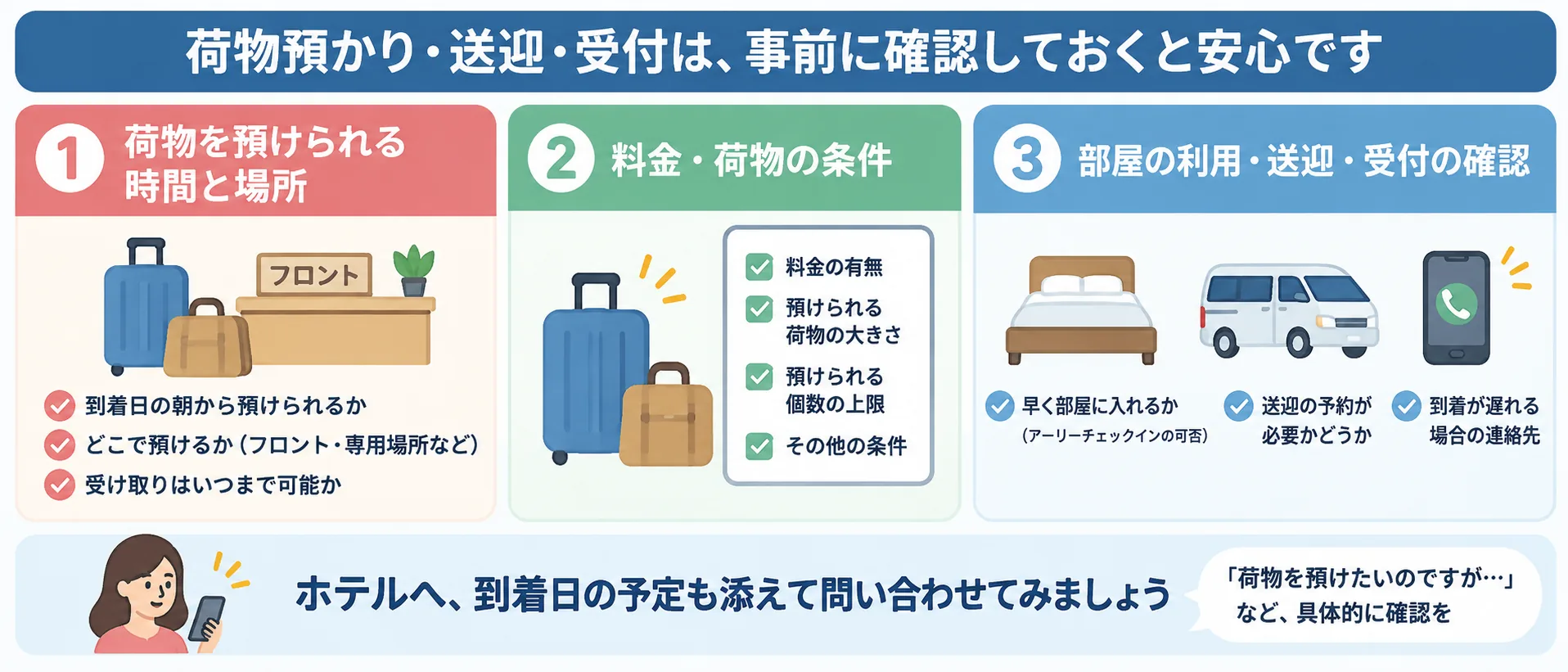 ホテルの荷物預かりについて、利用できる時間と場所、料金や荷物条件、部屋利用や送迎・遅延時の連絡方法を確認するポイント