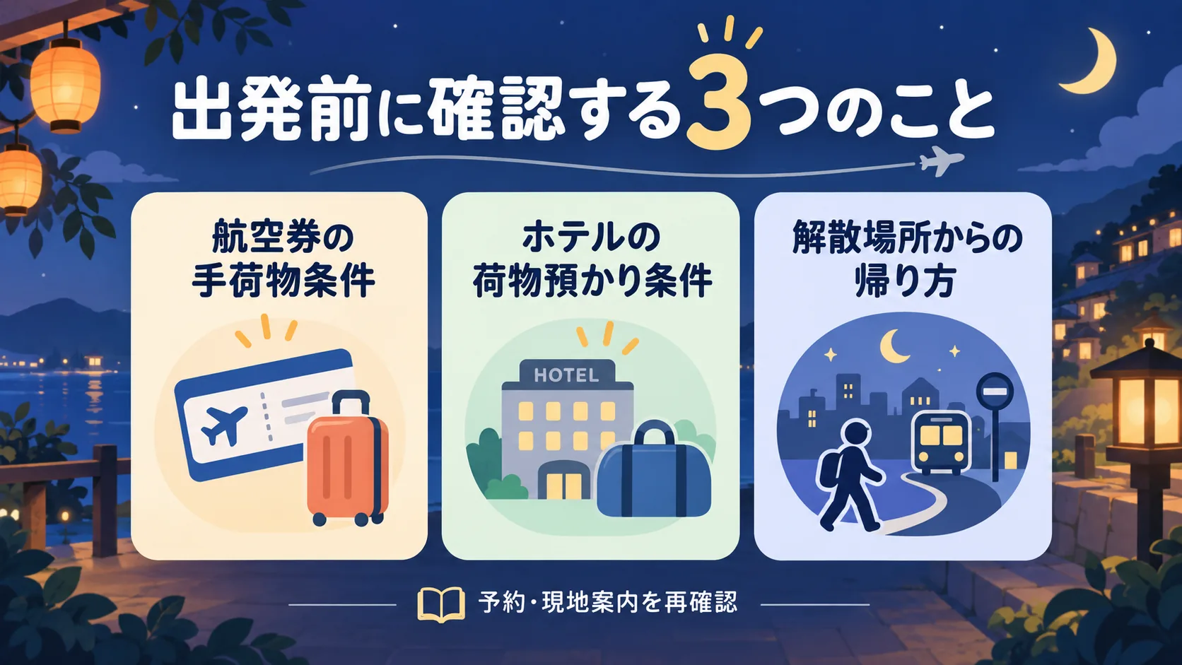 航空券の手荷物条件、ホテルの荷物預かり条件、解散場所からホテルへの帰り方という出発前の3つの確認事項を示した図